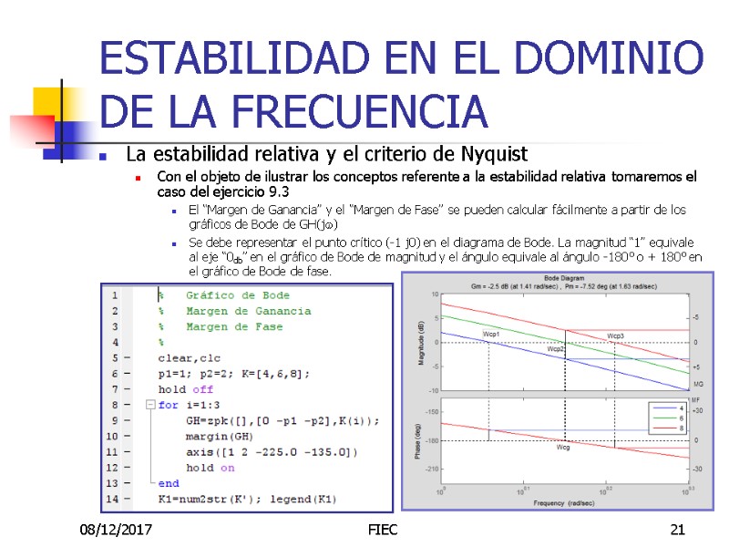 08/12/2017 FIEC 21 ESTABILIDAD EN EL DOMINIO DE LA FRECUENCIA La estabilidad relativa y